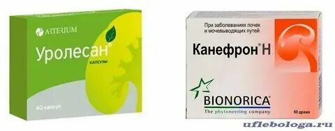 Препараты от мочеполовой инфекции