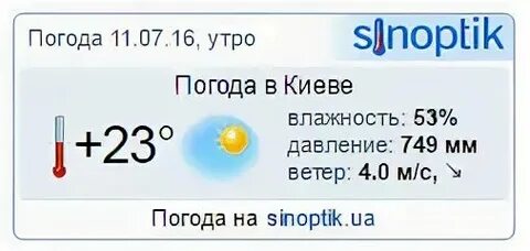Погода в чите на ноябрь