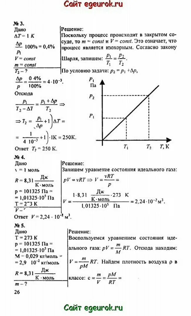 Физика 10 мякишев тесты. Решебник по физике 10 11 Мякишев. Гдз по физике 10 Мякишев. Физика 10 класс Мякишев гдз. Сборник задач по физике 10 класс Мякишев.