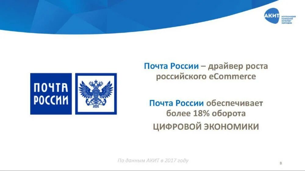 Сайт россии интернет магазин