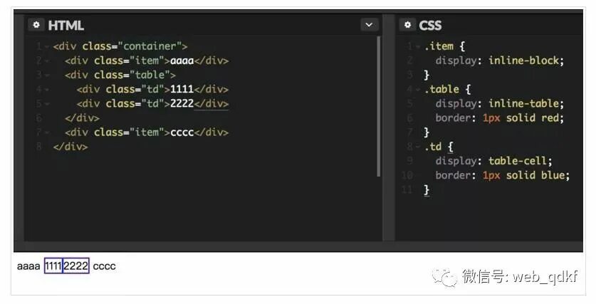 Контейнеры в html. Контейнер CSS. Div контейнер что это. Класс контейнер html. Div контейнер