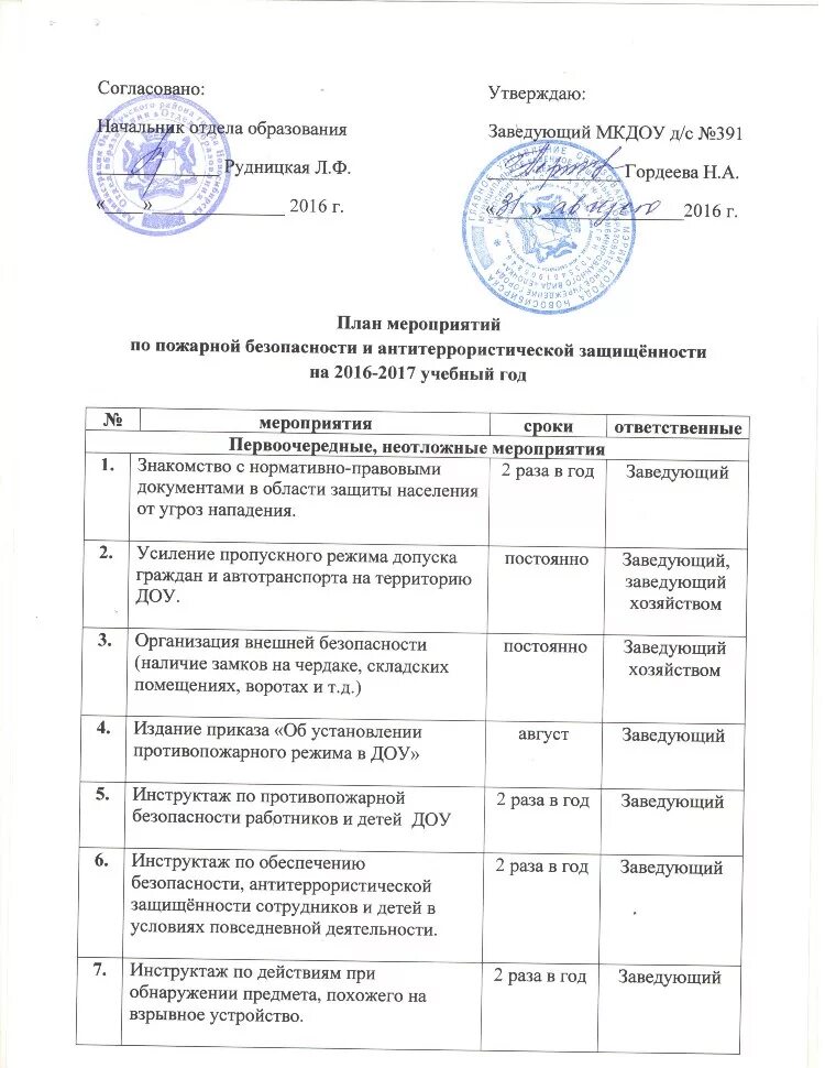 План мероприятий по обеспечению пожарной безопасности в ДОУ. План тренировок по антитеррористической безопасности в ДОУ. План проведения мероприятий по пожарной безопасности в ДОУ. План проведения тренировки по антитеррористической защищенности.