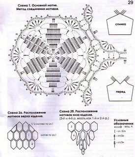 Вязание изделия схемы