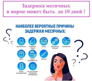 Задержка 16 дней причины