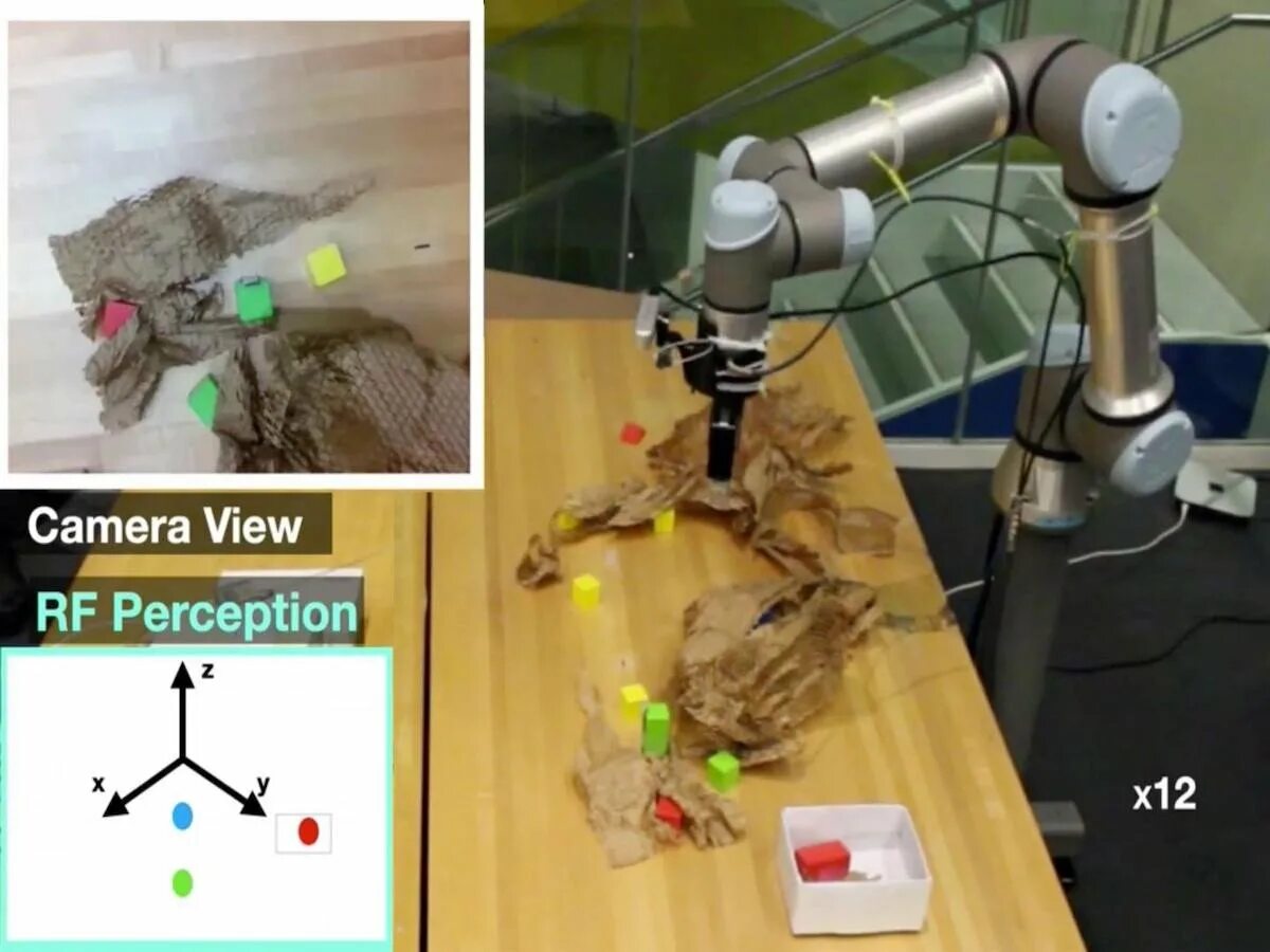 Зрение робота. Робот с искусственным зрением. Обнаружение скрытых предметов. Скрытые объекты.
