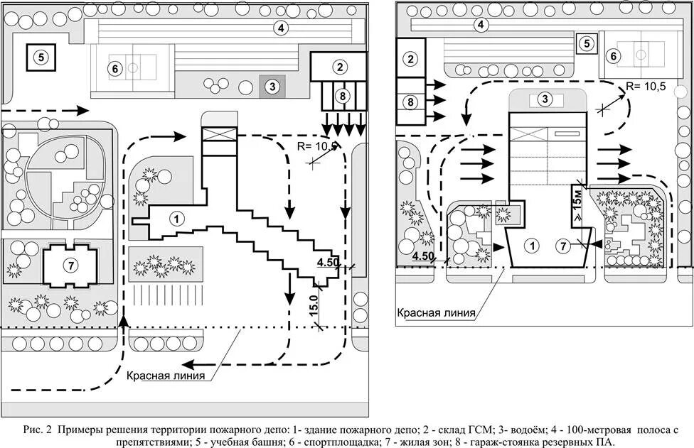 Требования к пожарному депо. Пожарное депо планировка на 4 машины. План пожарного депо на 4 машины. Генеральный план территории пожарного депо. Генплан пожарного депо на 2 машины.