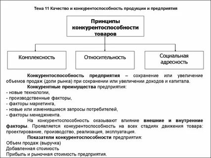 Понятие качества продукции предприятия
