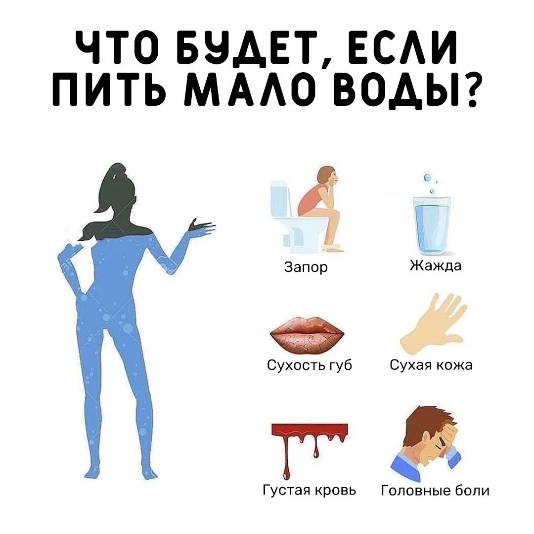 Что будет если пить мало воды. Что будет если пить воду. Употребляем достаточное количество воды. Что будет если пить меньше воды. Мало пьет воды что делать