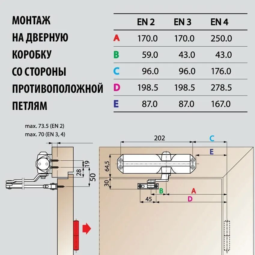 Как установить доводчик на дверь открывающуюся. Дверной доводчик Дорма схема монтажа. Схема установки дверных доводчиков дверей. Как поставить дверной доводчик. Схема установки дверного доводчика Dorma.