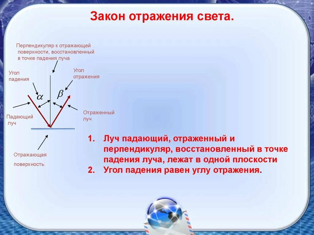 Закон отражения световых лучей. Закон отражения света Луч падающий Луч отраженный и перпендикуляр. Закон отражения света. Закон отображения света. Угол отражения физика.