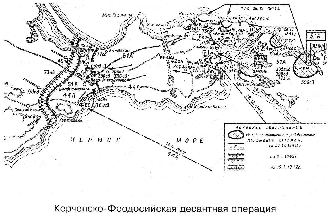 Керченско-феодосийская десантная операция 1941-1942. Керченско-феодосийская десантная операция 1941. Керченско-феодосийская десантная операция январь 1942 года. Керчь-феодосийская десантная операция. Керченско-феодосийская десантная операция 1941.