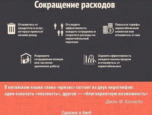 Сокращение расходов организации. Как сократить расходы фирмы. снижение затрат на предприятии. сокращение расходов компании. как сократить затраты компании.