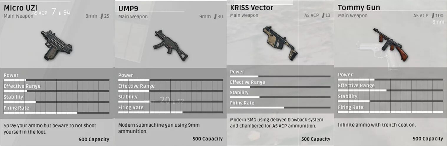 Характеристики оружия в PUBG. Оружие ПУБГ характеристики.