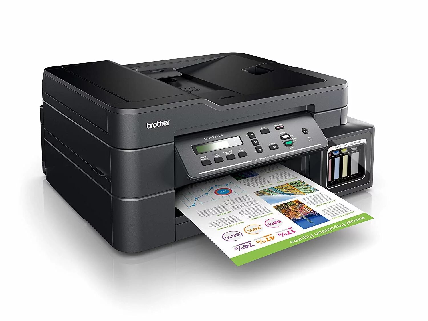Что такое мфу. Brother 710 мфу. принтер brother dcp-t710w. brother dcp-t820dw. dcp-t310.