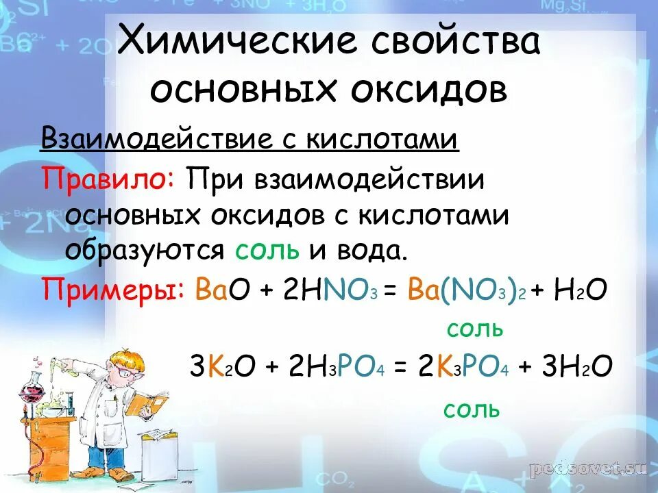 Оксиды при растворении которых образуются кислоты. Взаимодействие основных оксидов с кислотами. Взаимодействие кислот с основными оксидами. Химические свойства основных оксидов с кислотами. Взаимодействие основных оксидов с кислотными примеры.