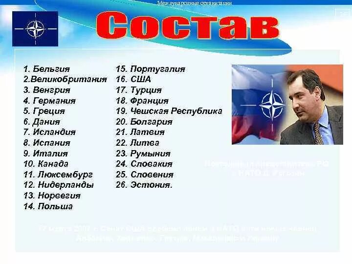 Нато сколько стран входит 2024. Государства входящие в состав НАТО. Страны входящие в состав НАТО. Какие страны входят в НАТО список. Состав НАТО.