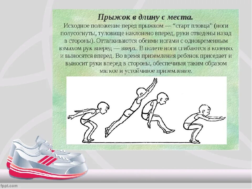 Тема прыжки в длину. Техника прыжка в длину с места. прыжки в длину доклад по физкультуре. методика прыжков с места. техника выполнения прыжка в длину с места.