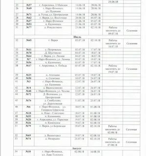 Расписание автобусов 25 наро фоминск молодежный