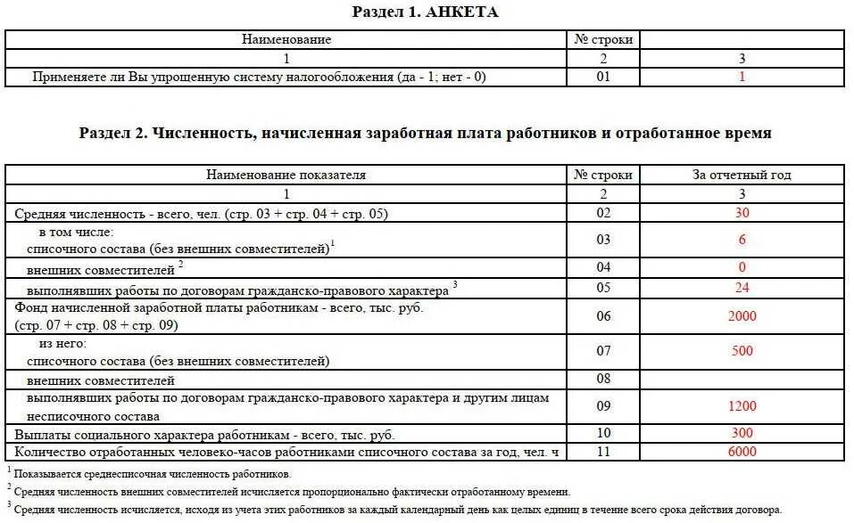 Образец заполнения формы мп микро