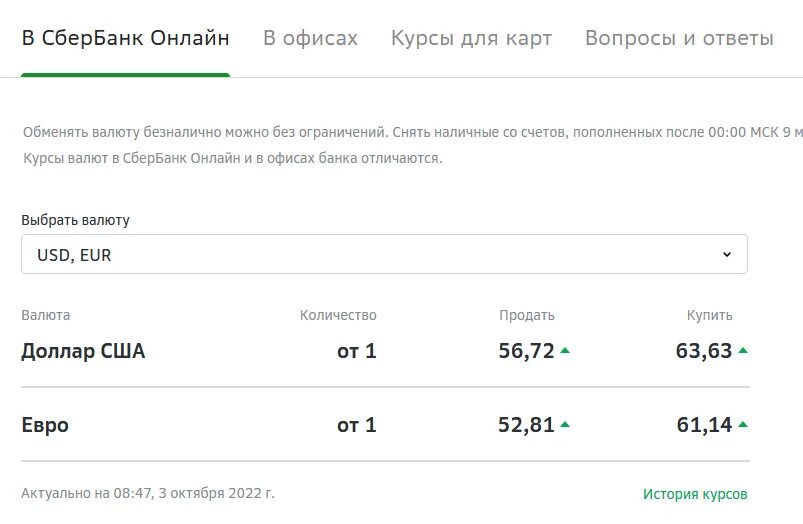 Доллара в российских банках. Банки ру курс валют. Курс доллара. Валюта курс доллар. Курс доллара российский.