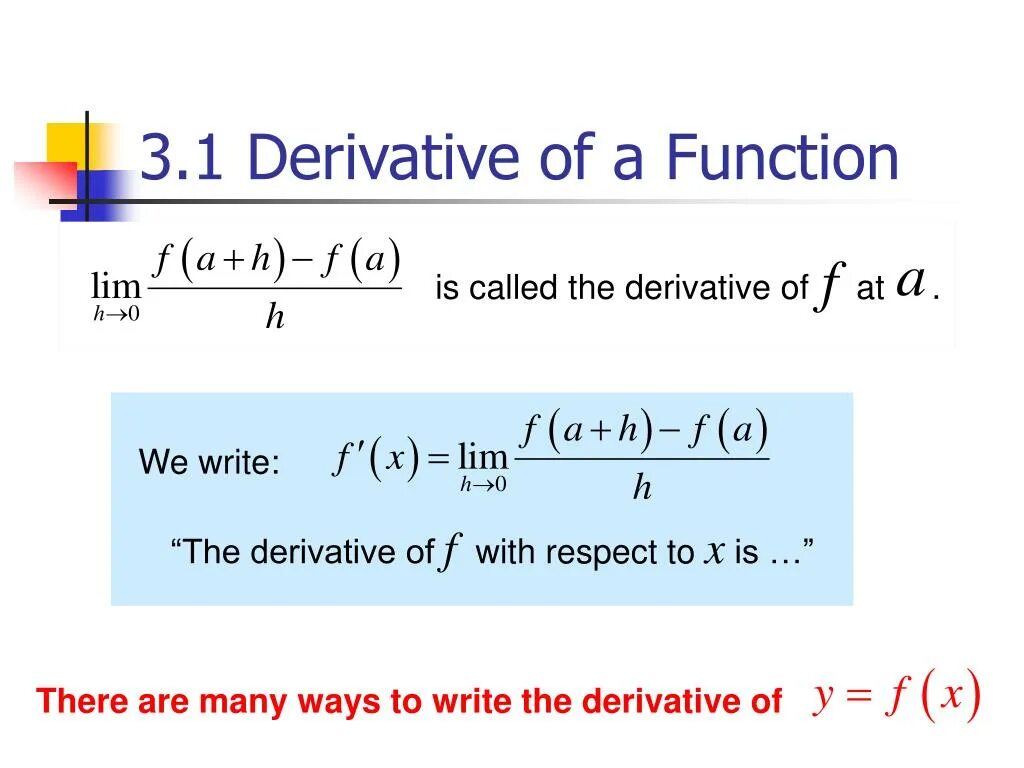 Rate function. Derivative function. derivate of function. derived function. logarithm function derivative.