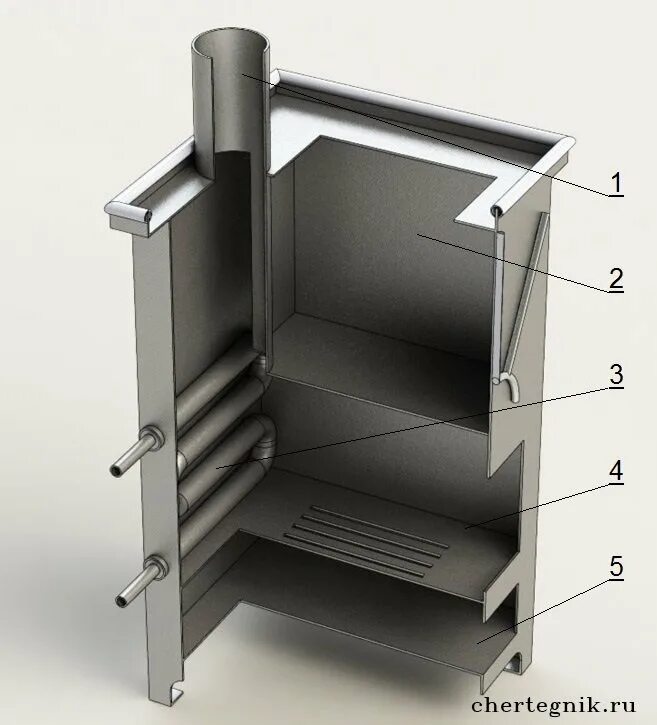 Печь банная сварная ПСК-3 С внутренним баком. Печь конструкции Коломакина. Revit банная печь. Водяная печь для бани