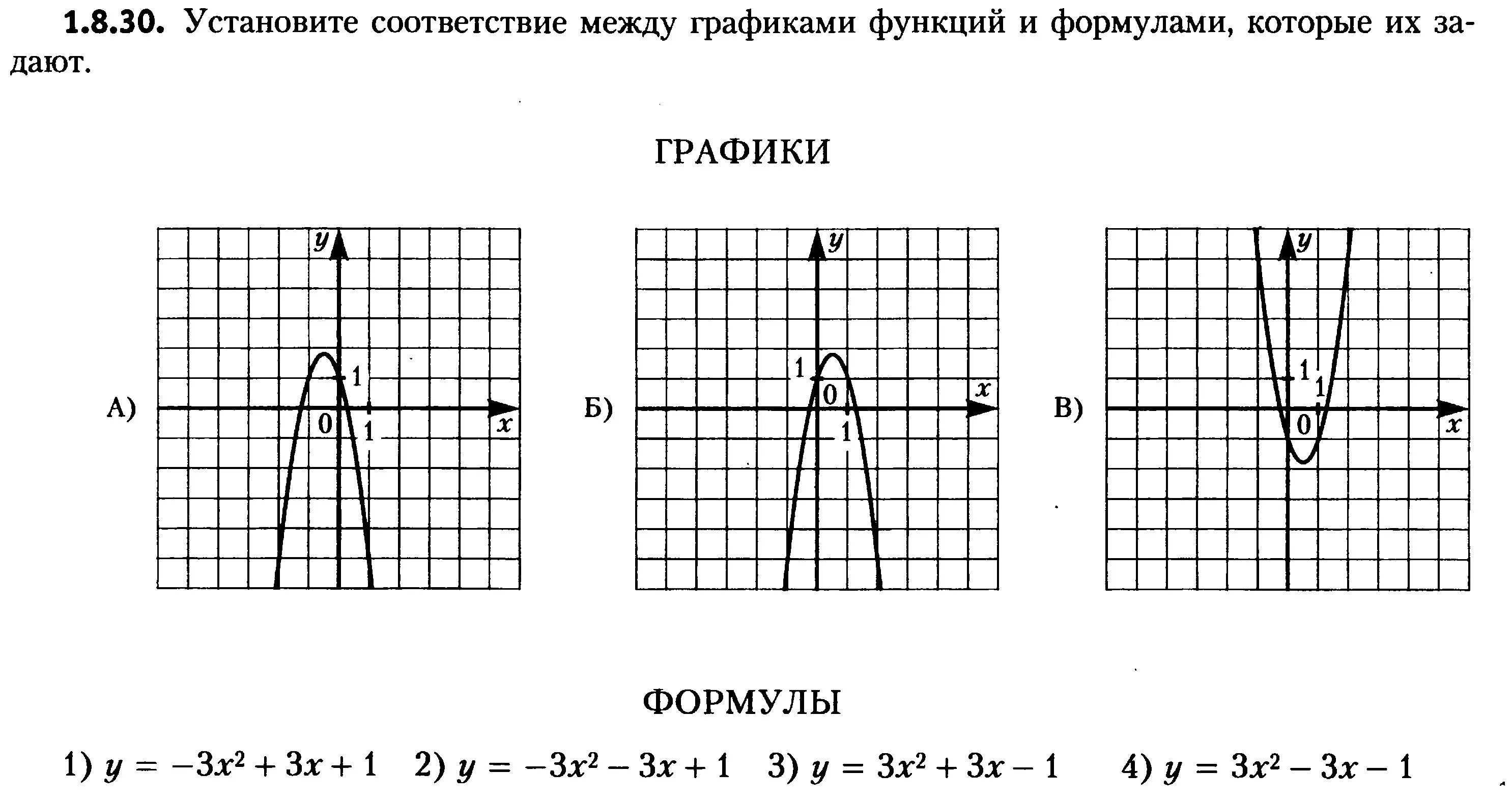 Установить соответствие графиков. Соответствие между графиками функций параболы. Установите соответствие между функциями и их графиками параболы. Установите соответствие между графиком и функцией. Соответствие между графиками и формулами.