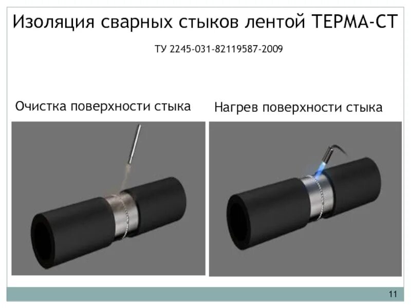 Причина изоляции россии. Комплект для изоляции сварного стыка трубопровода 42/125. Изоляция сварных стыков ПЭ трубопроводов. Комплект для изоляции сварных соединений ст 325-ППУ-ПЭ. Манжета для изоляции сварного стыка Ду-80 мм.