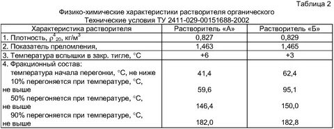 Плотность р 5