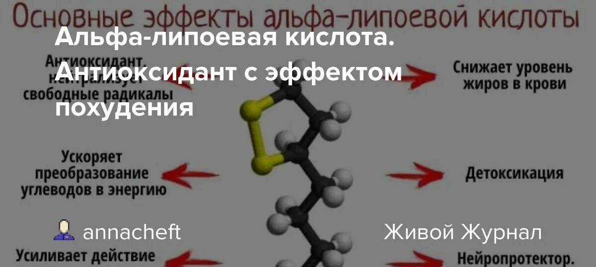 Липоевая кислота тиоктовая кислота. Липоевая кислота Фармстандарт. Альфа-липоевая (тиоктовая) кислота. Альфа липоевая кислота и тиоктовая кислота. Как правильно пить липоевую кислоту