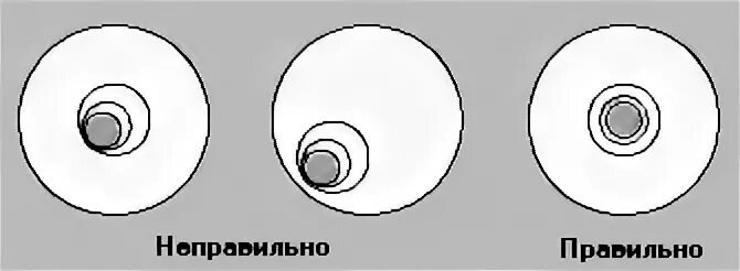 Юстировать