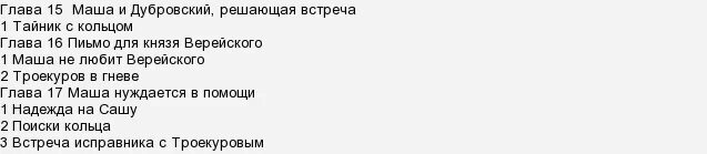 План Дубровский по главам. Составить план Дубровский. Дубровский все главы. Не грози дубровскому том 7 читать