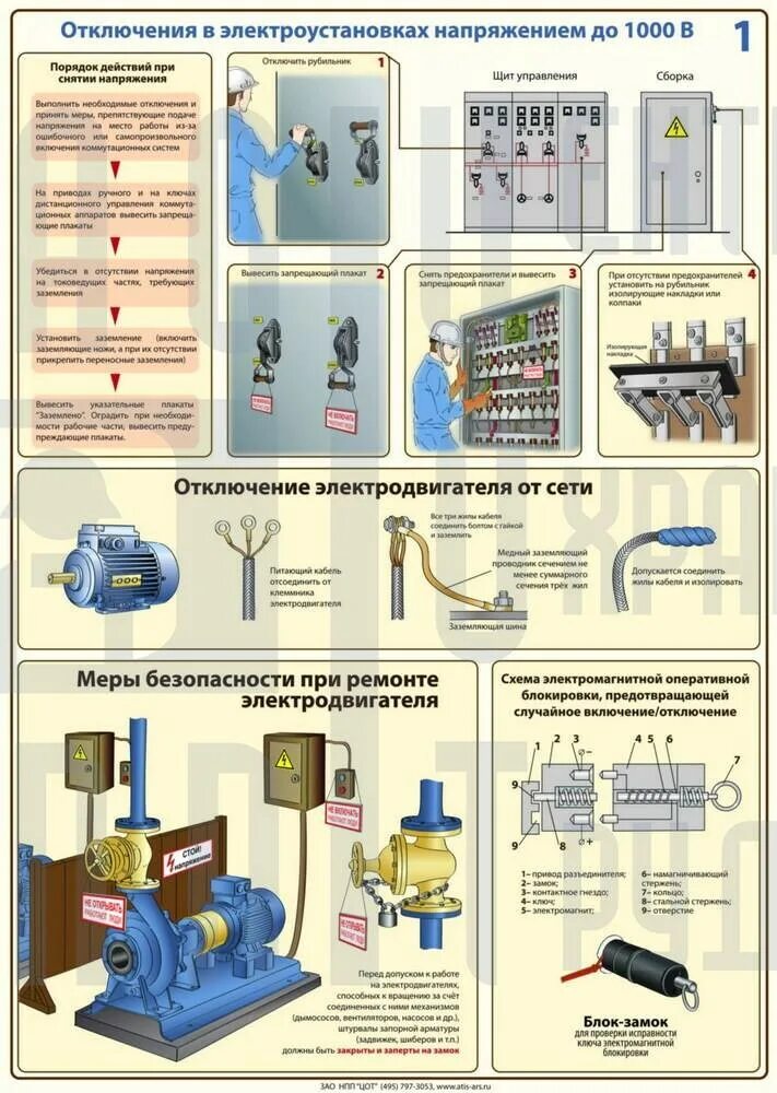 Как должны производиться переключения в электроустановках. Выключатели в электроустановках до 1000в. ТБ при ремонте электрооборудования. Безопасность в электроустановках. Плакаты по технике безопасности в электроустановках.