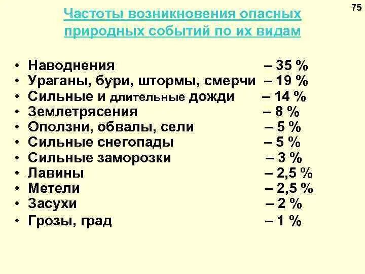 Частота возникновения опасного события. Частоты возникновения. «Тяжелое. Частота появления события. По частоте возникновения,. Какое событие природный