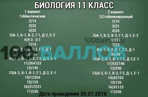 Вариант статград по химии 2024