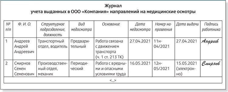 Журнал учета выданных направлений на медицинский осмотр образец. Журнал учёта выдачи направлений на медицинский осмотр. Журнал выдачи направлений на периодический медицинский осмотр. Журнал регистрации направлений на медицинский осмотр образец.