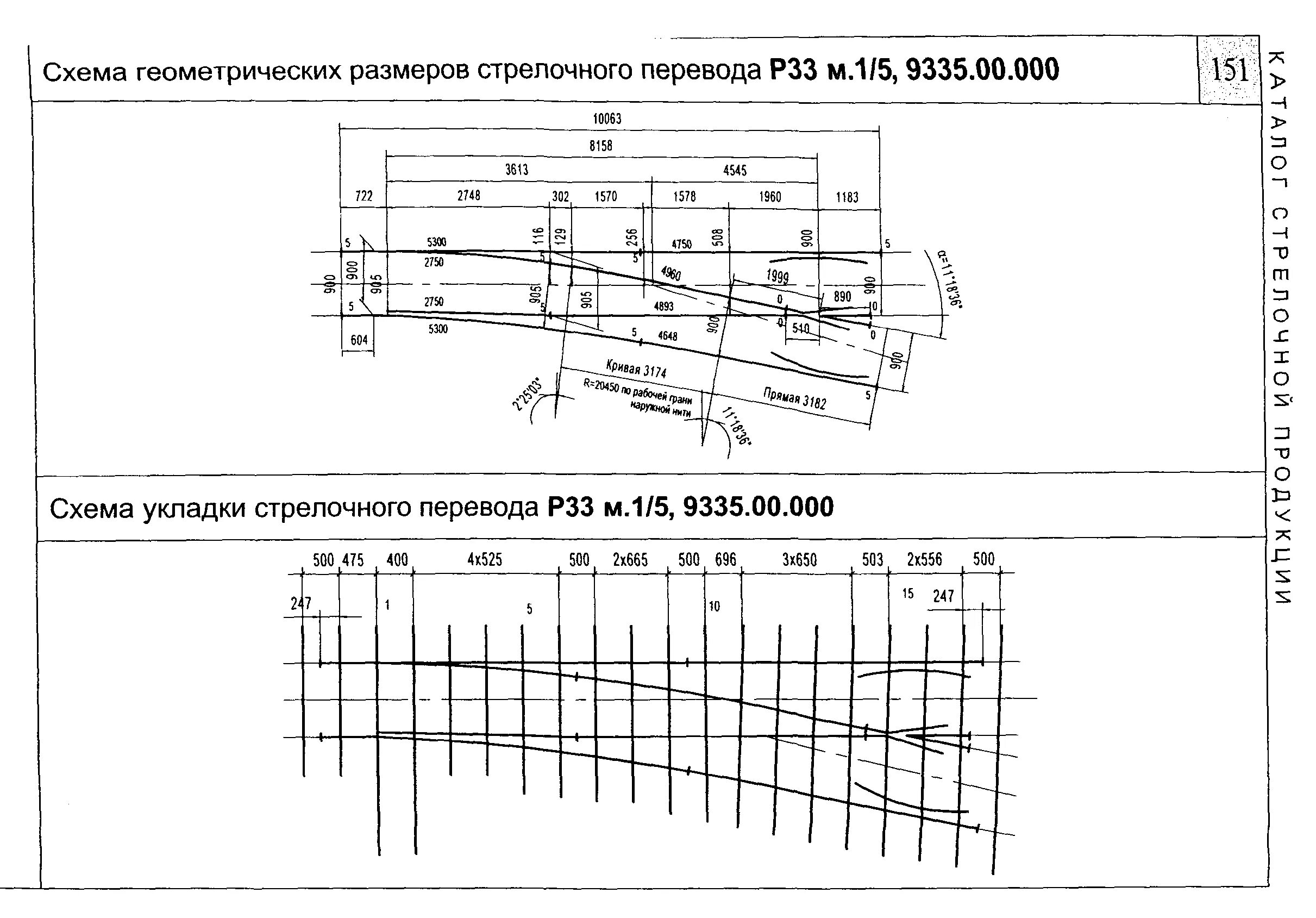 устройство крестовины стрелочного перевода. использование стрелочных переводов. спк на стрелочном переводе. схема одиночного стрелочного перевода.