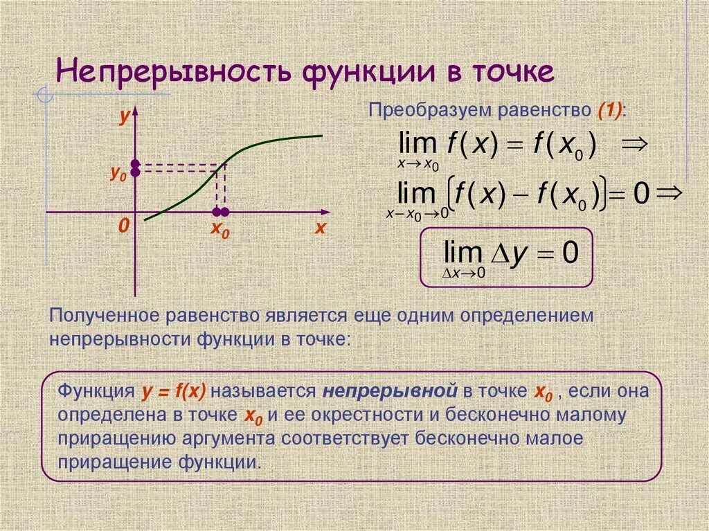 Окрестность значение. Функция непрерывная в точке х0. Функция, непрерывной в точке х0 справа. Функция является непрерывной в точке х0. Непрерывность функции в точке матанализ.