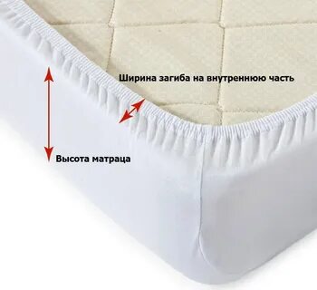 Как сшить просто на резинке