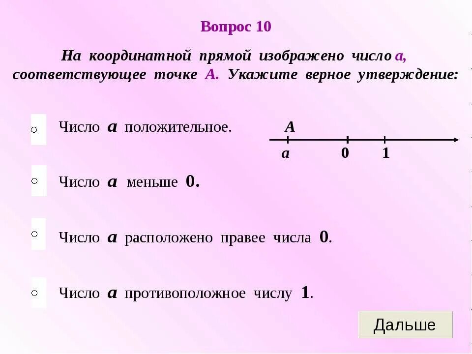 На координатной прямой из двух чисел….. Число расположено правее…... Укажите число -а противоположное числу а. Изобразите прямую. Изобразите число а точкой координатной прямой если а +2.