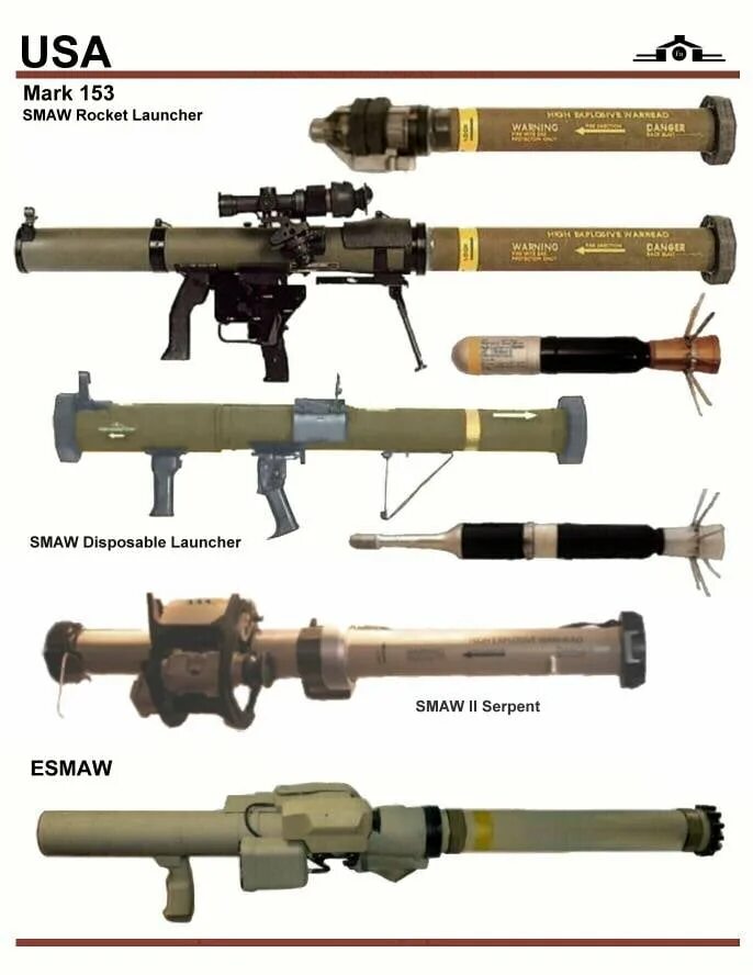 MK 153 SMAW, mm-1. РПГ гранатомет. SMAW гранатомёт. РПГ 35 гранатомет.