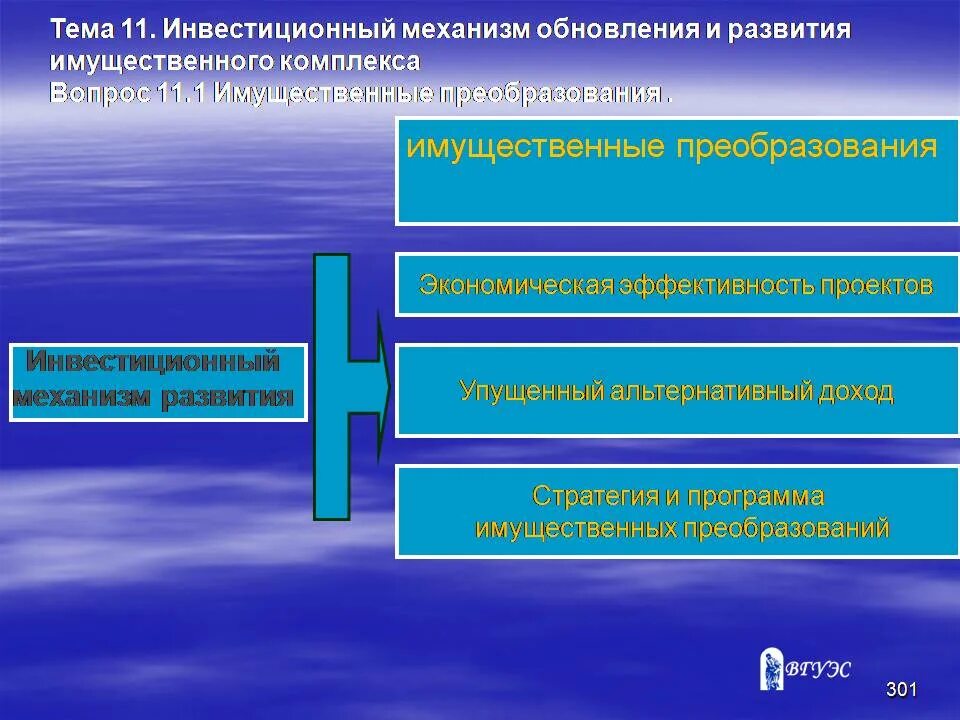 понятие имущественного комплекса. целостные имущественные комплексы. перечислите основные функции портовой инфраструктуры. передача снижение удержание риска. целостные имущественные комплексы.