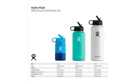 Options flask