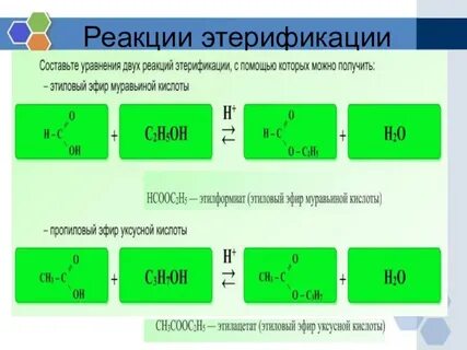 Вещества вступающие в реакцию этерификации