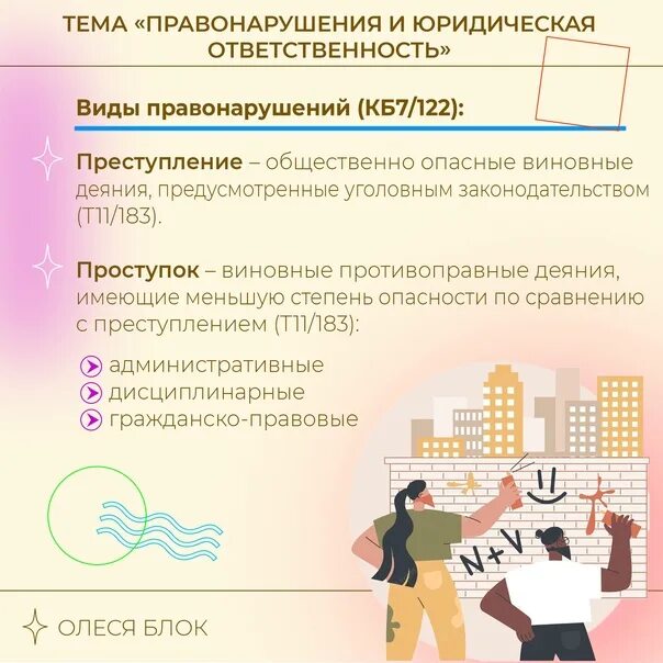 Юридическая ответственность ЕГЭ Обществознание. Юр ответственность это в обществознании. Юридическая ответственность план. Признаки юридической ответственности ЕГЭ. Пример ответственности егэ