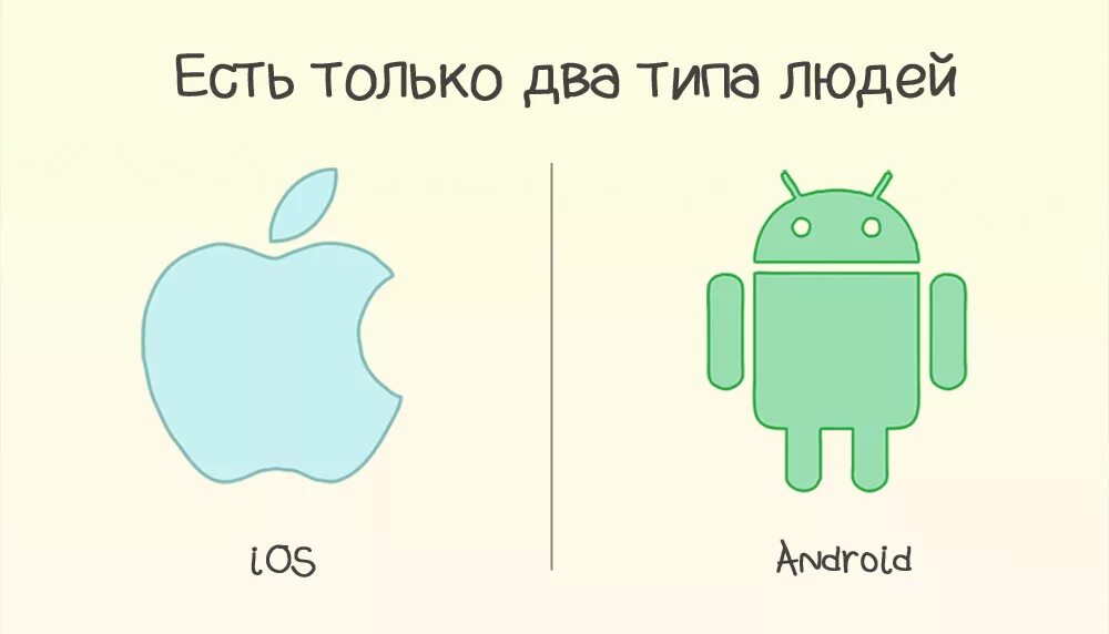 Есть два типа действий. 2 Типа людей. Есть два типа людей айфон. Обои на телефон два типа людей. 2 Типа.