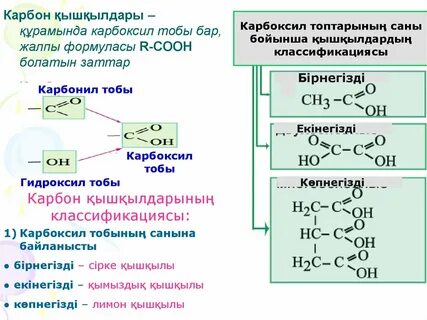 Карбоксил