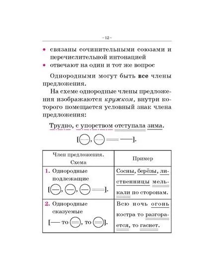 Схема пунктуационного разбора предложения 5 класс. Пунктуационный разбор п. Пункцыонный разбор предложения. Пунктуационный разбор предло. Пунктуационный разбор предложения о чем вы спорите