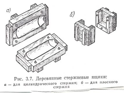 Рис 2 10 рис 2