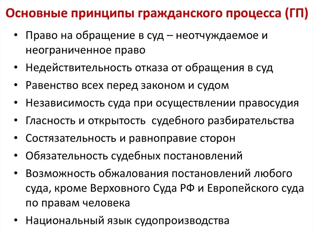 Процессуальные принципы в рф. Основные принципы гражданского судопроизводства. Принципы гражданского судопроизводства Обществознание ЕГЭ. Принципы гражданского процесса конспект. Принципы гражданского процесса ЕГЭ Обществознание.